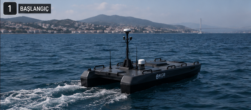 KGR-USV